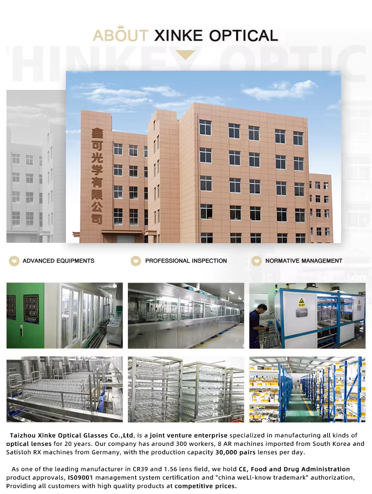 Company Facility and Production Lines