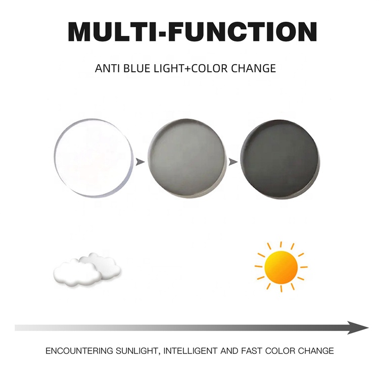 Photochromic Reading Glasses for Blue Light Protection and Indoor/Outdoor Use