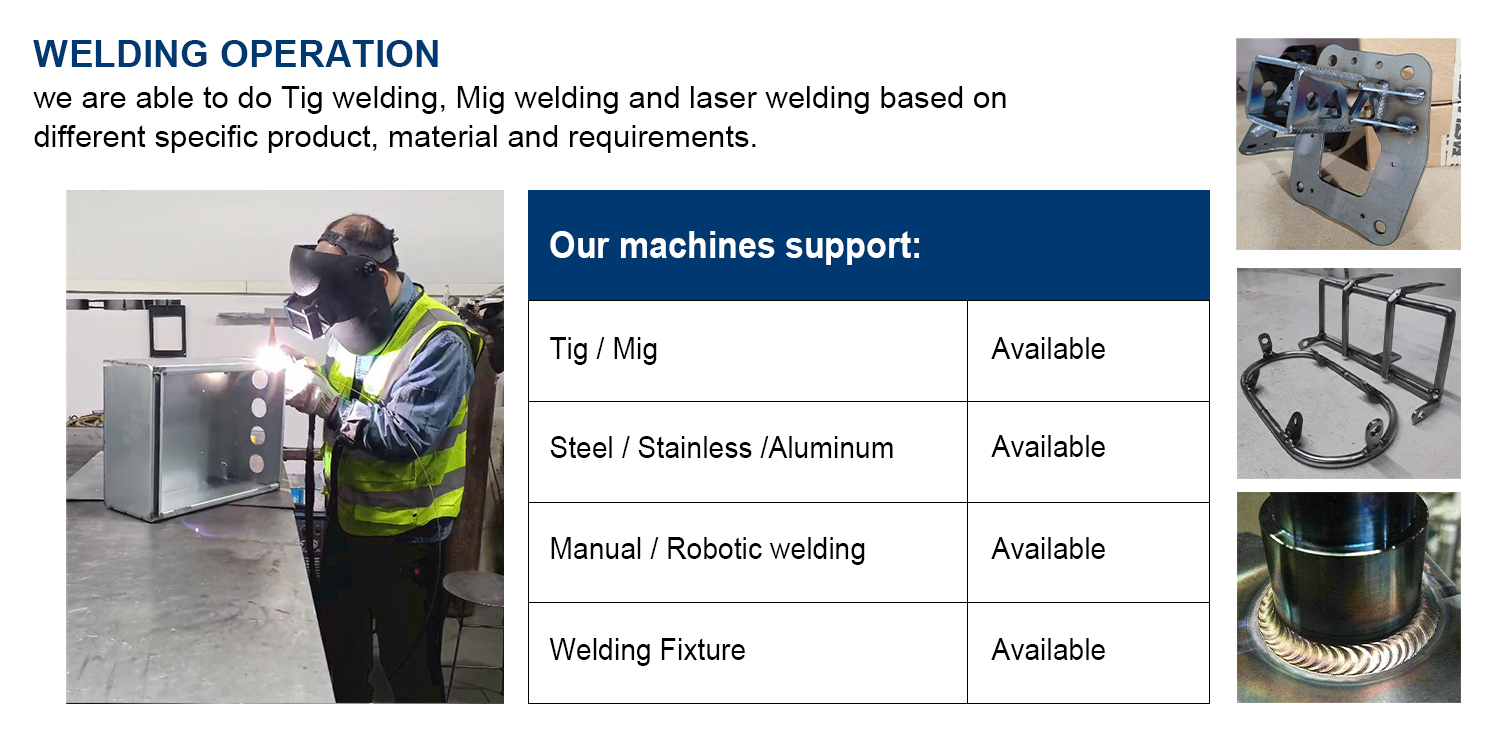 Welding Process 6