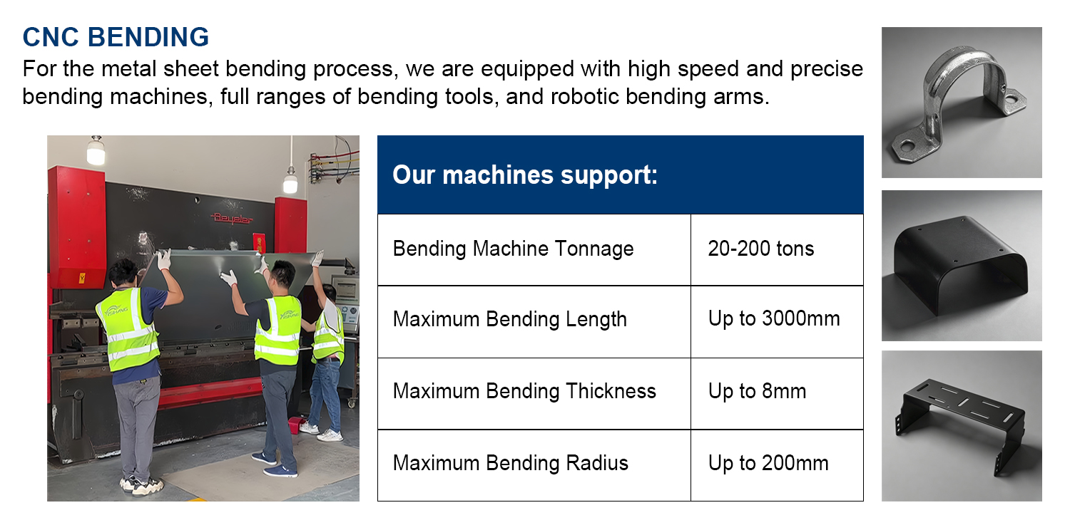 Welding Process 3