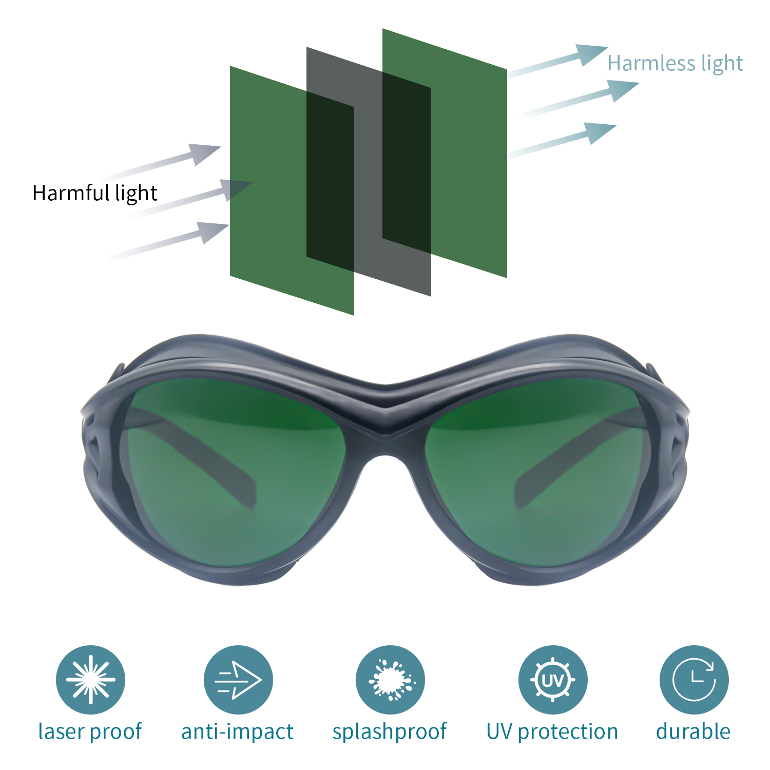 CE EN207 Ansi Z87 IR Radiation OD5 OD7 808 1064nm Ipl Hair Removal Anti Fog Eye Protective Welding Laser Safety Goggles Glasses