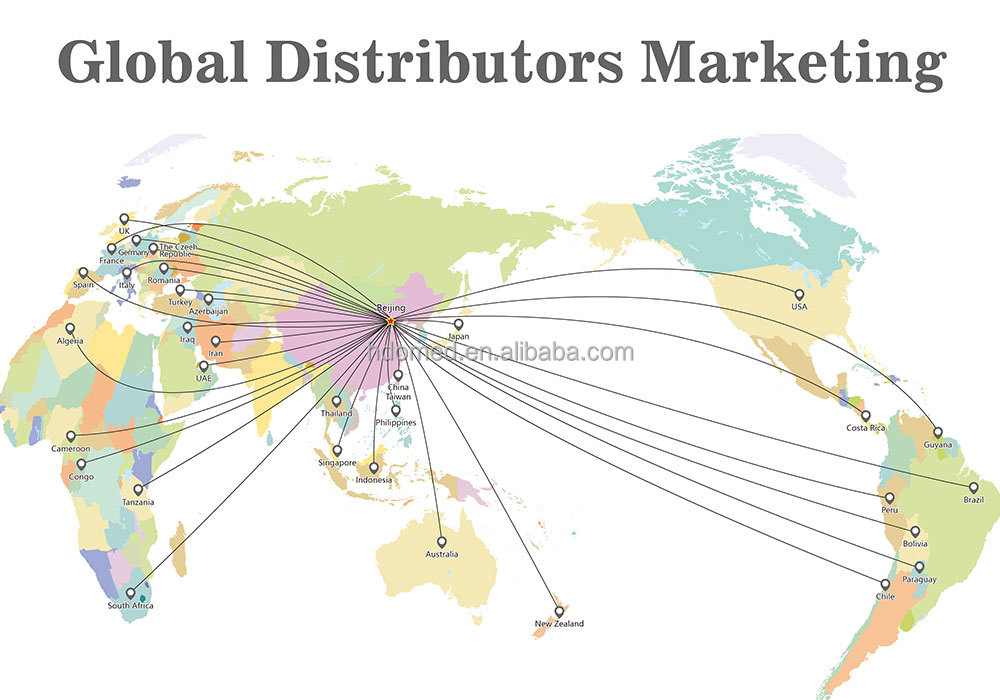 Global Distributor Cooperation 1