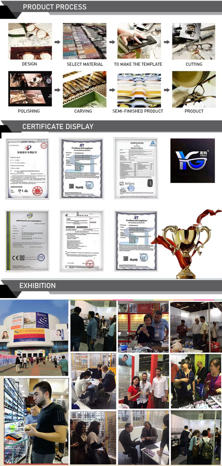 Eyewear Production Equipment