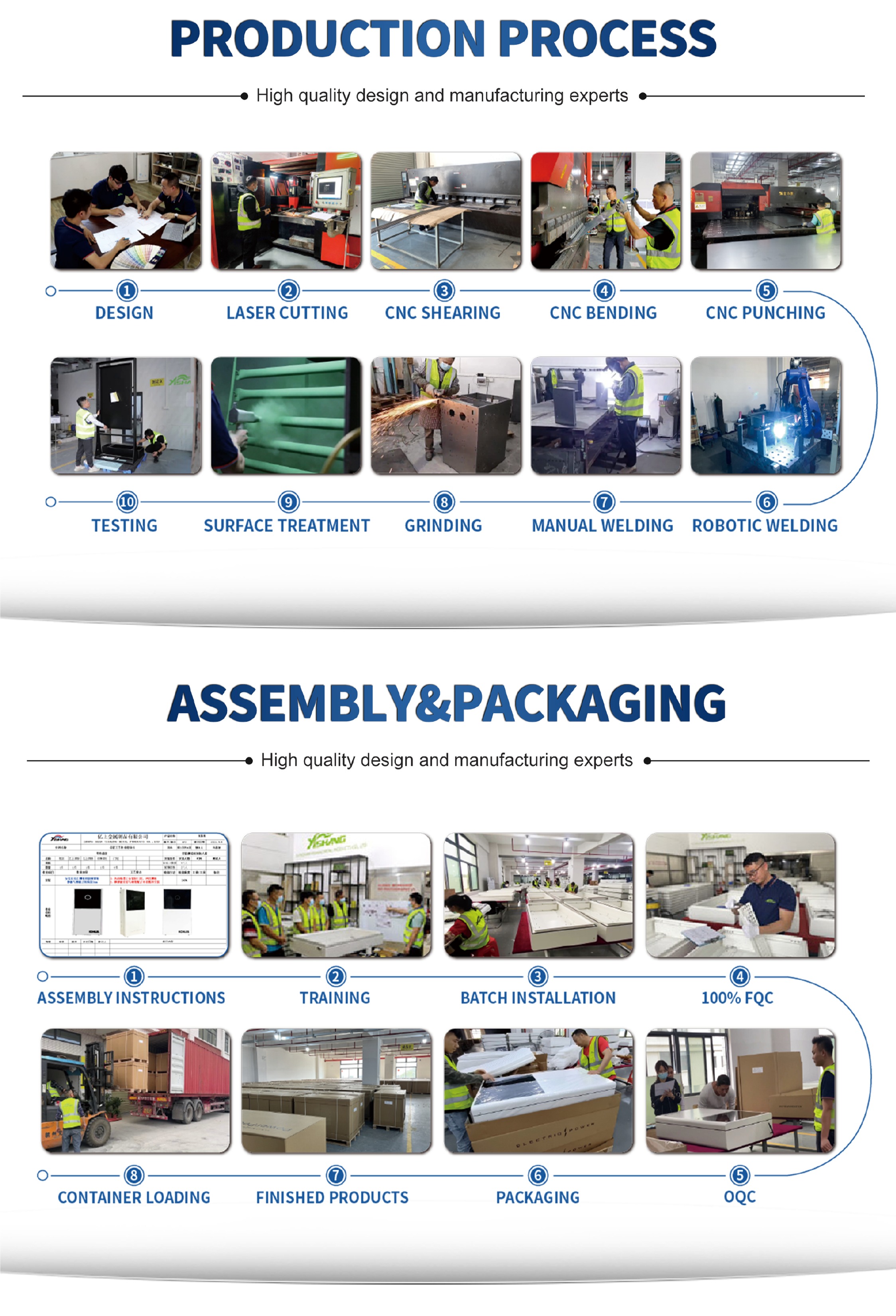Quality Inspection 1
