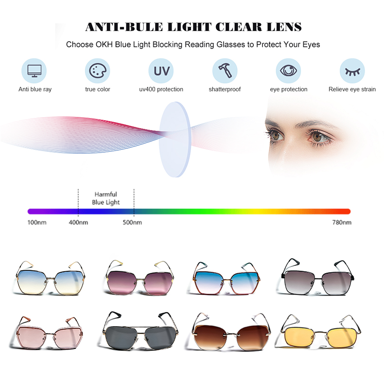 Fuyuanda Best Selling Unisex Sport Fishing Sunglasses Floating Polarized Lenses PC Frame Child Protection Featuring Logo Lenses