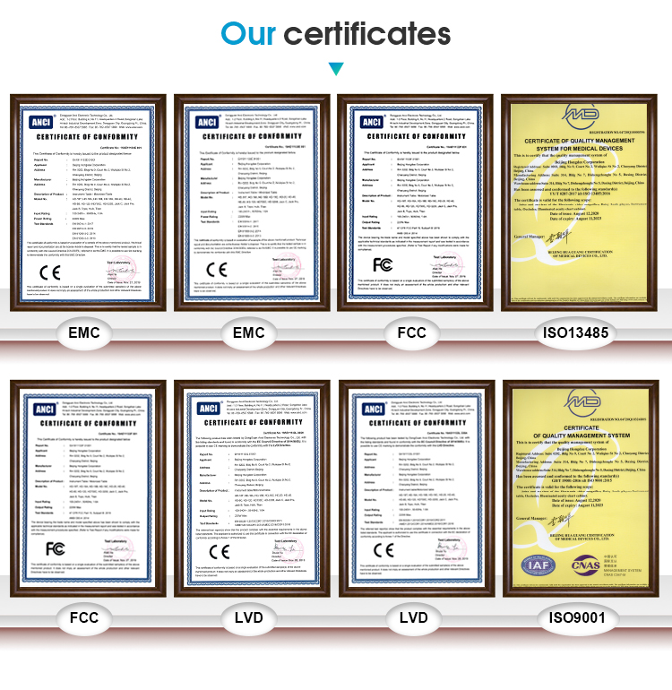 Global Distributor Cooperation 4