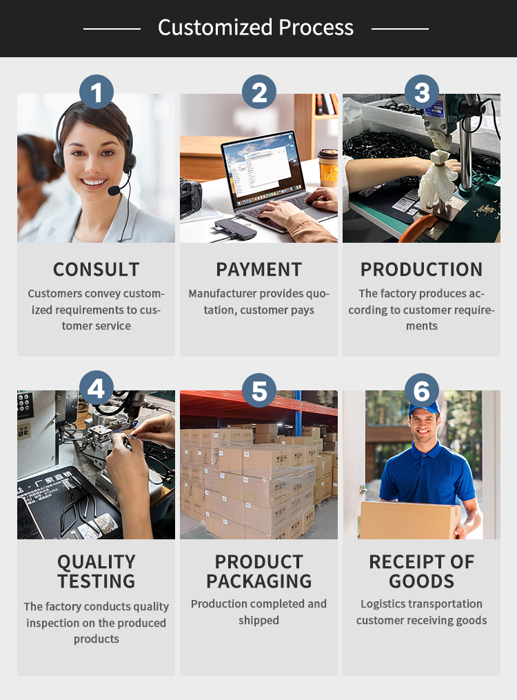 Quality Compliance Certificate 2