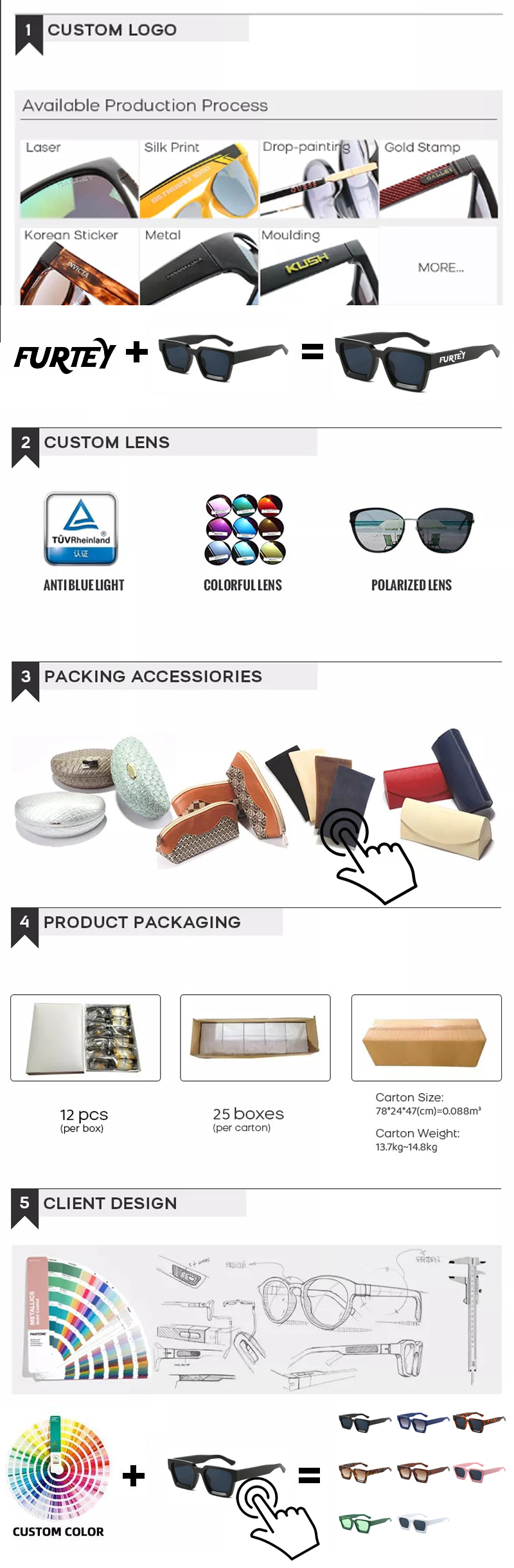 Customized Service Display