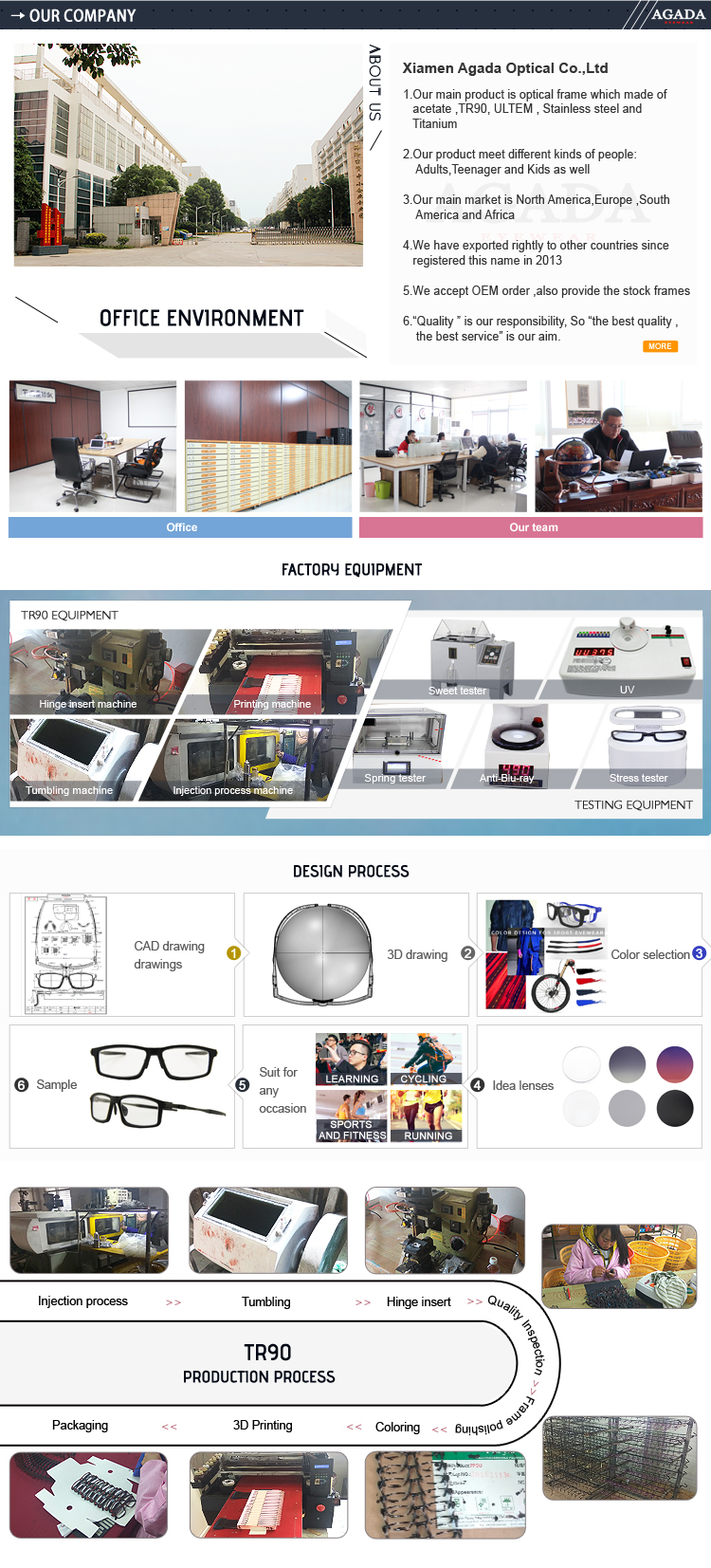 Cat Eye Plastic Optical Frame for Lady
