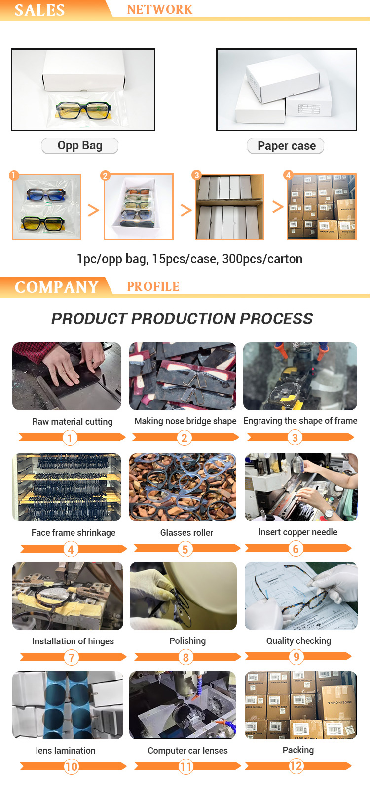 Factory Facility