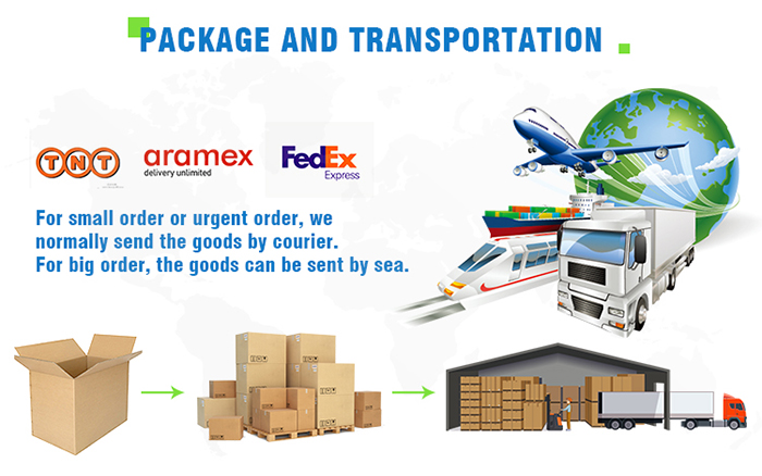 Packaging and Shipping Standard