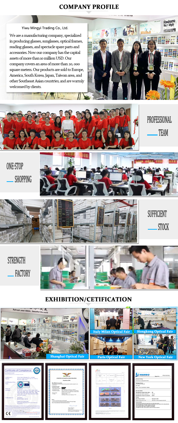 Company Profile