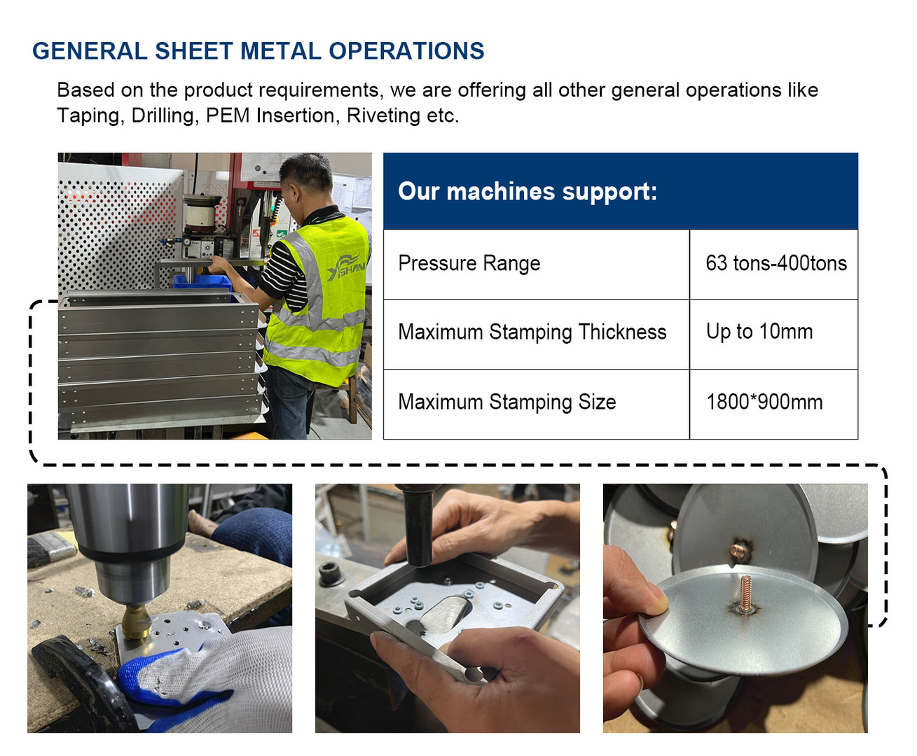 Welding Process 2