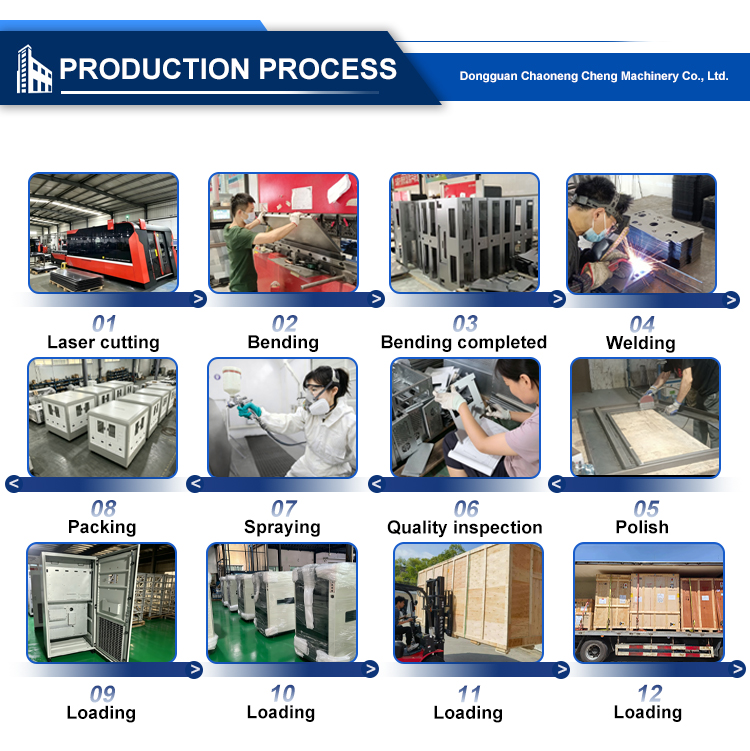 Facility Presentation 4