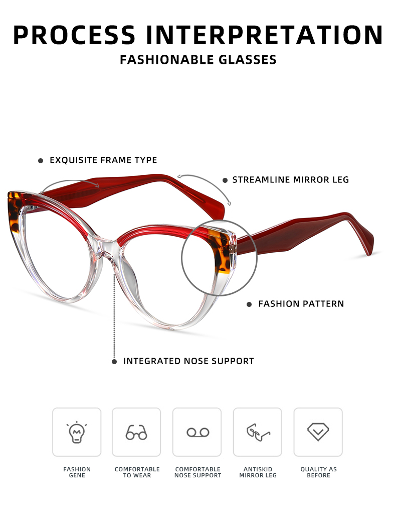 Blu-ray Glasses Showcase 4