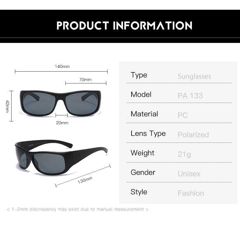Eyewear Showcase