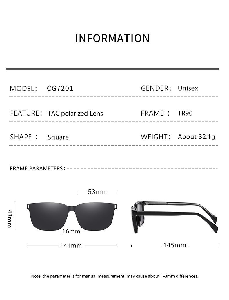 Product Parameters Overview