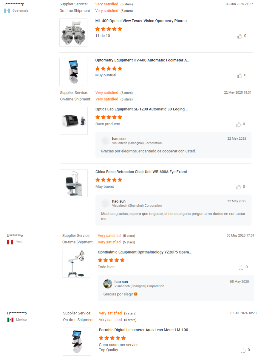 Customer Reviews