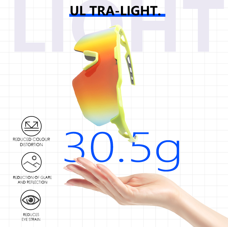 Product Details 2