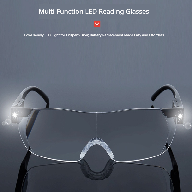 Presbyopia Magnifier Glasses with Dual LED Lights 1.6x Zoom Wraparound Shield for Old Eyes Reading TV Sewing USB Charging