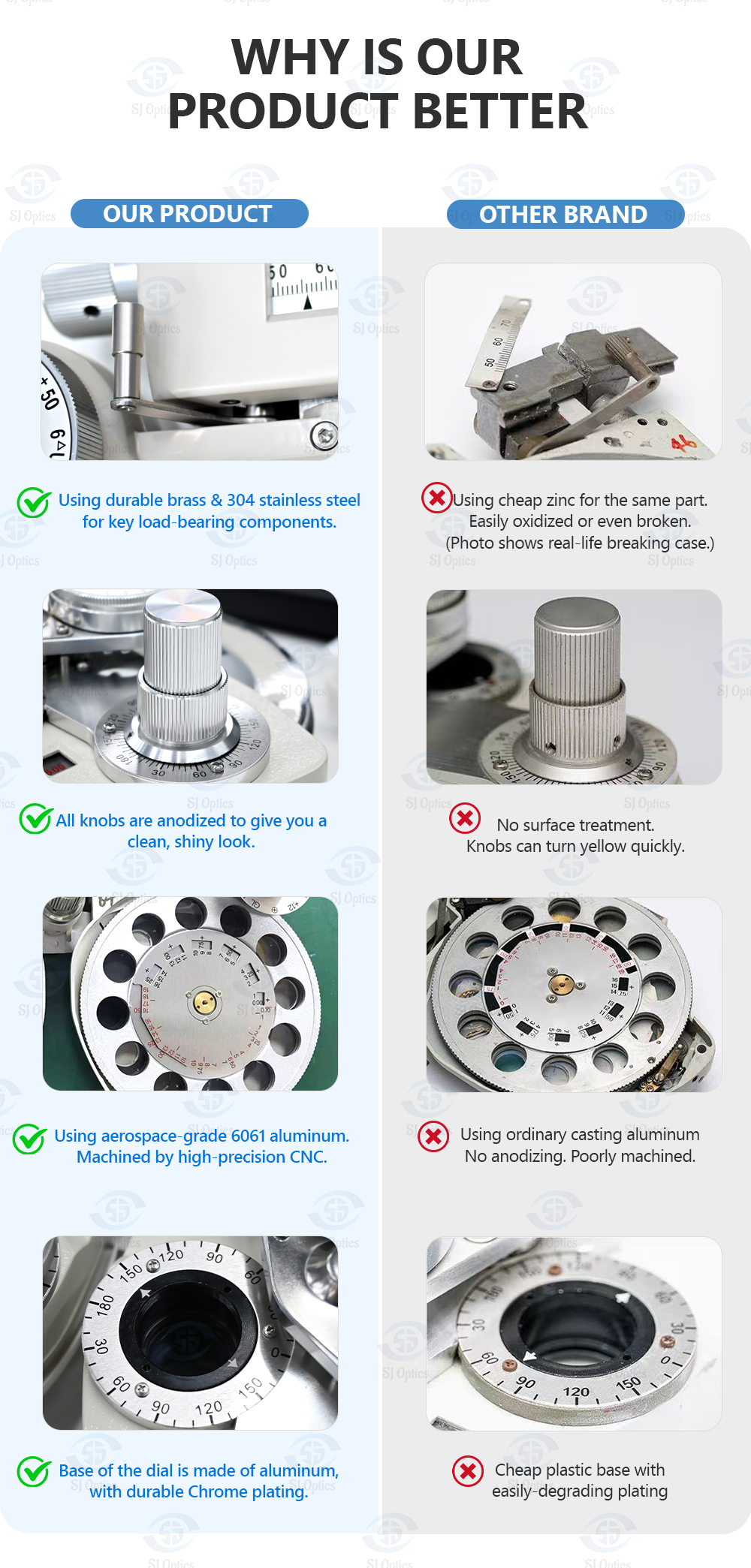 Optical Equipment Product View 6
