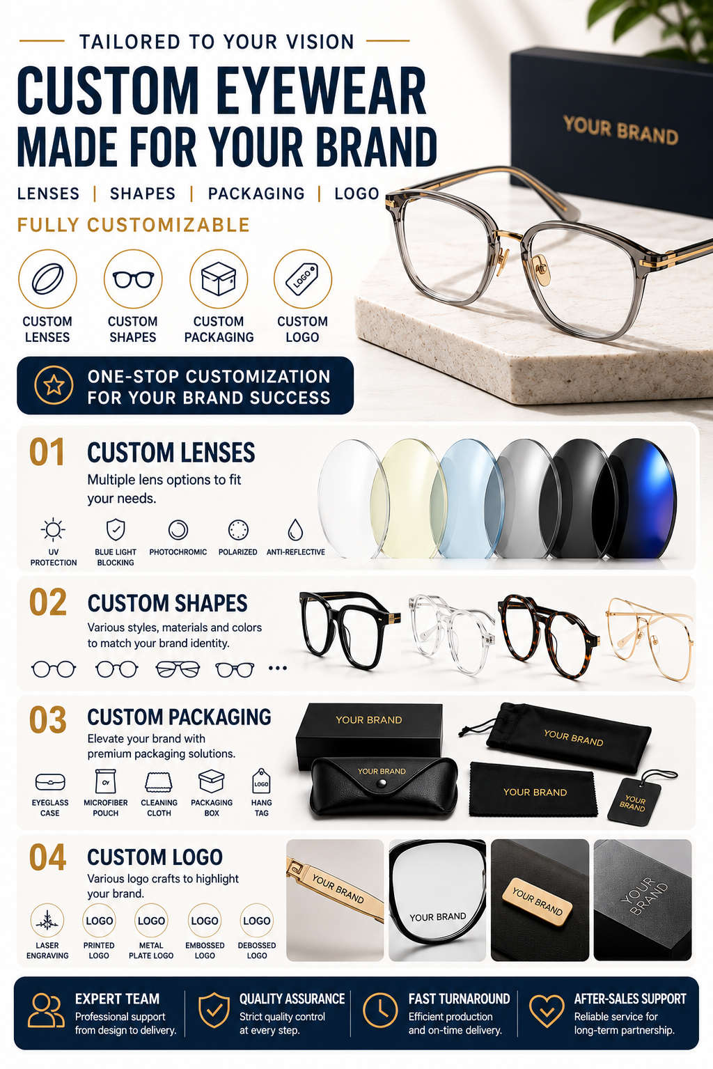 Eyewear Showcase