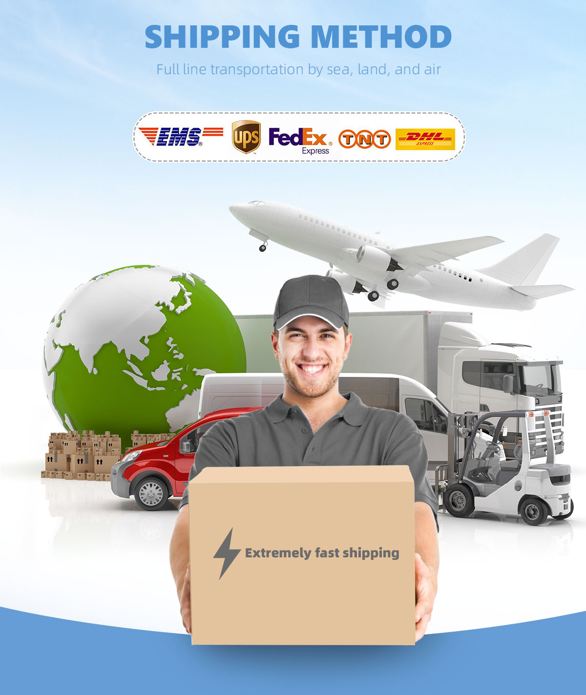 Packaging and Shipping Process