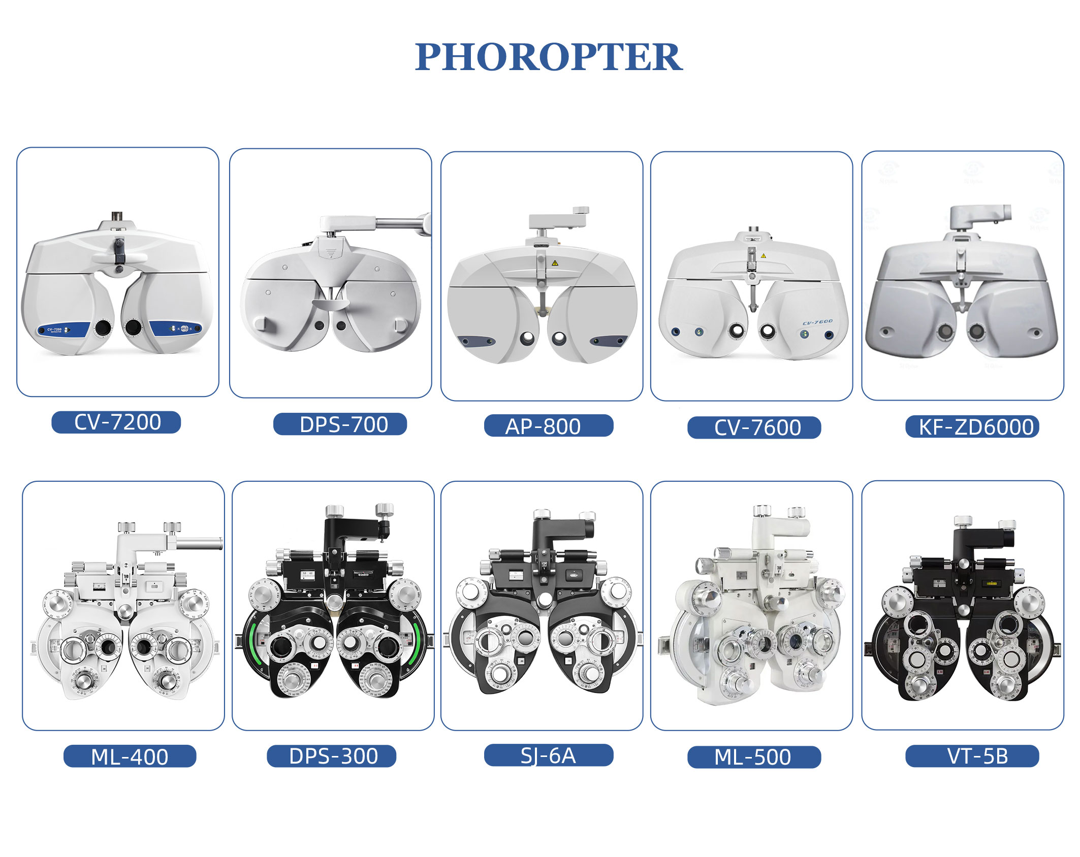 Phoropter Overview