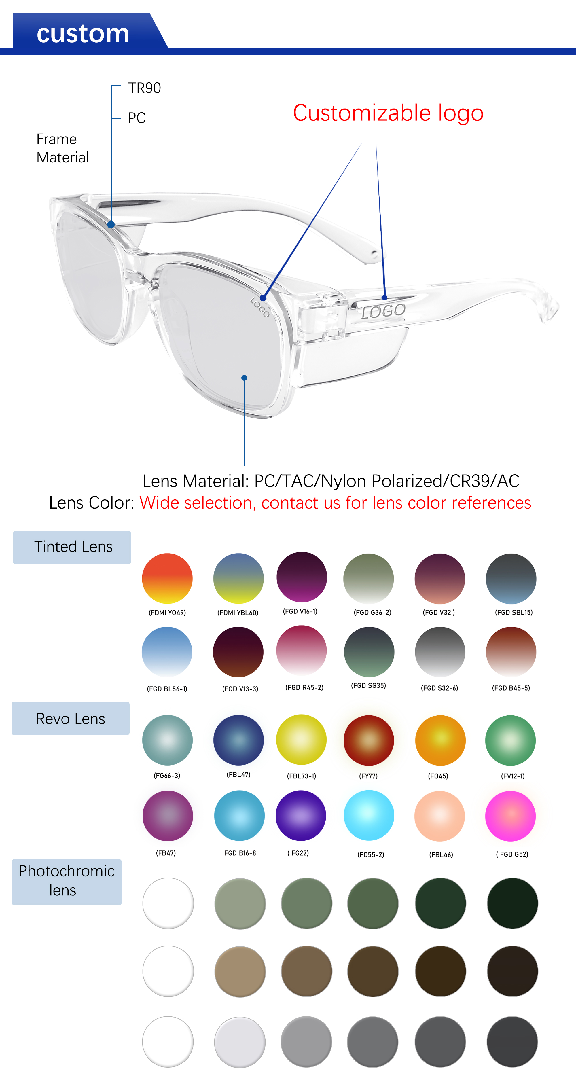 Product Overview