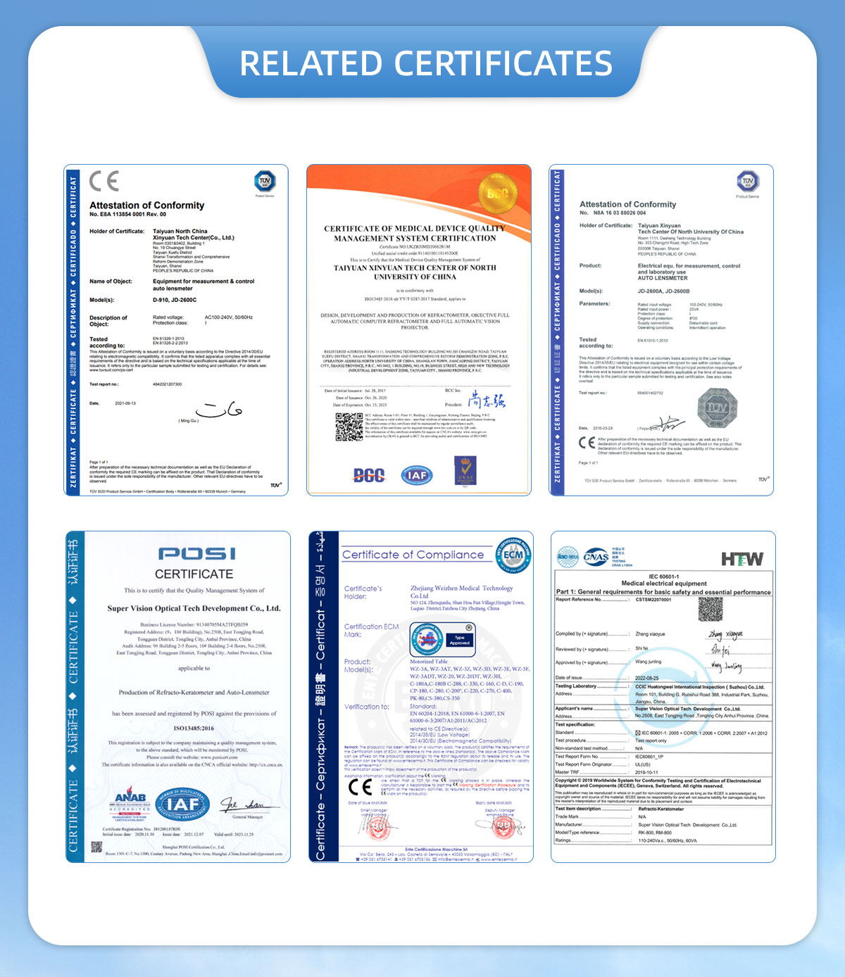 Certificates and Qualifications