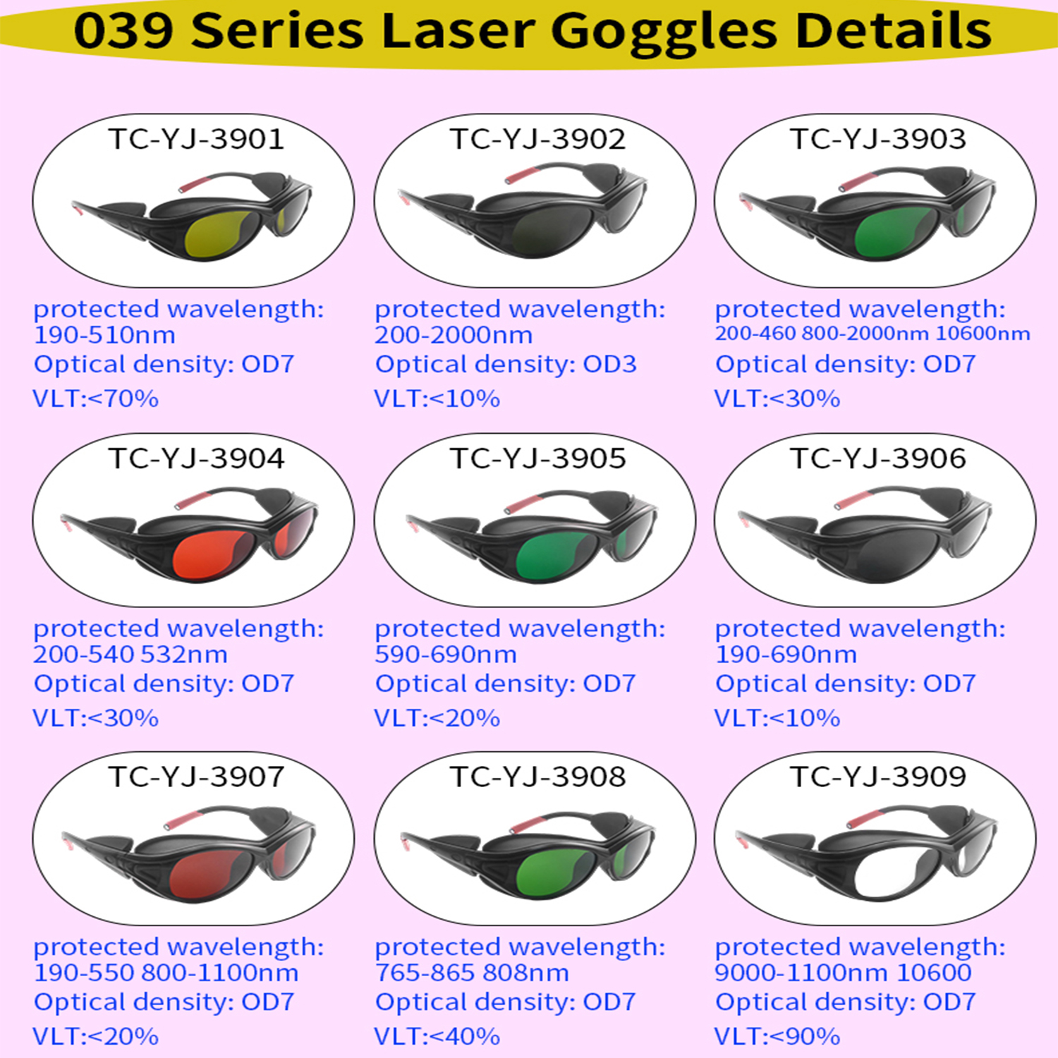 CE EN207 Ansi Z87 IR Radiation OD5 OD7 808 1064nm Ipl Hair Removal Anti Fog Eye Protective Welding Laser Safety Goggles Glasses