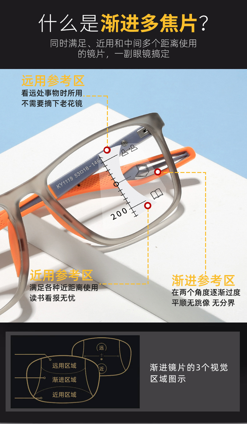 Reading Glasses Detail 4