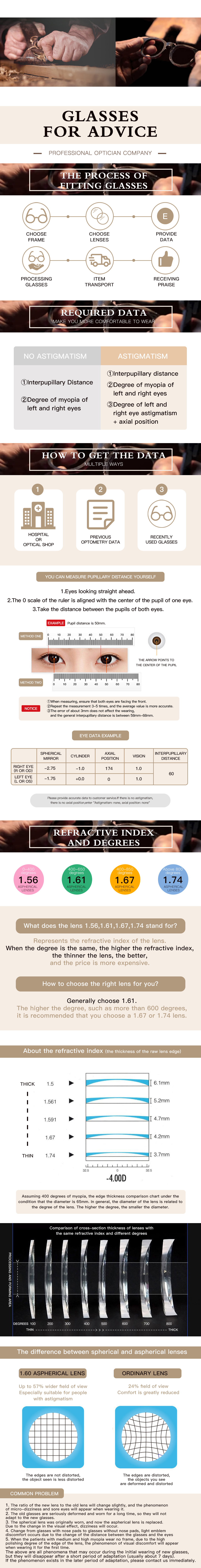 HD Reading Eyewear