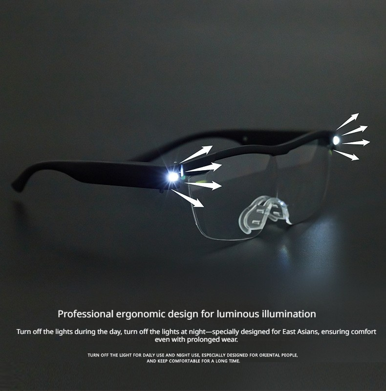 2026 Blue Light Magnifying Reading Glasses 160% Magnification Hands-Free USB Rechargeable LED Lighted Magnifier Eyeglasses