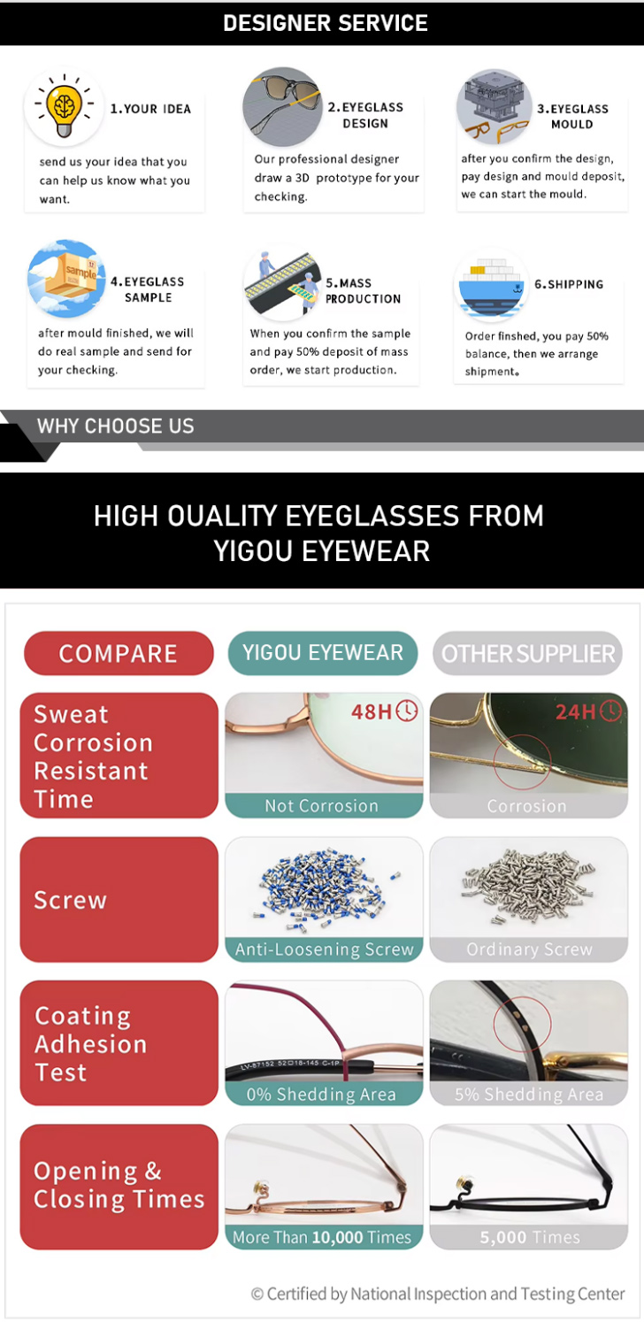 Eyewear Frame Feature 3