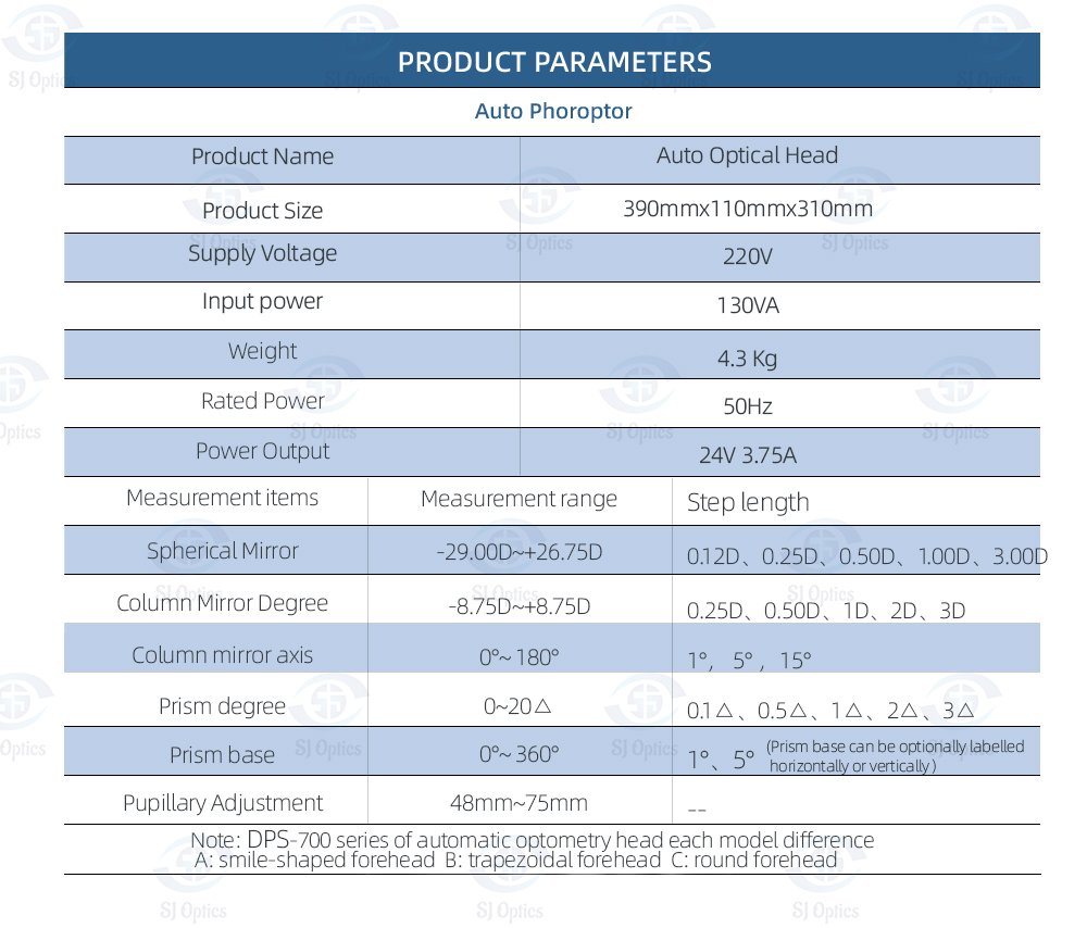 CV-700 Series Product Display 1