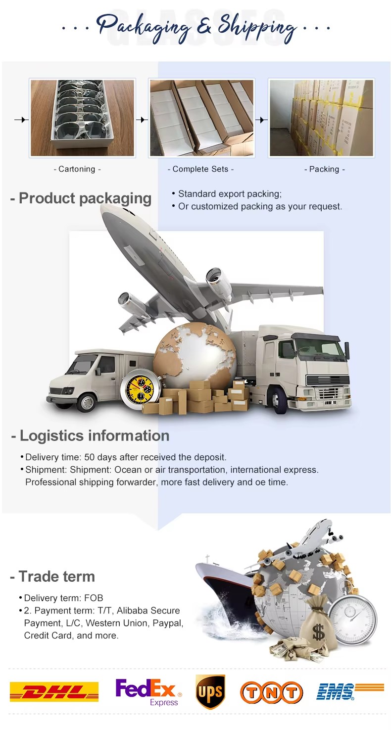 Product Packaging Demonstration
